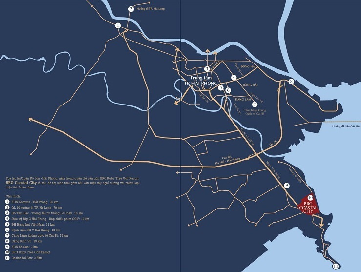 BRG Coastal City – Dự án bất động sản nghỉ dưỡng sinh lời lớn nhất phía Bắc